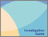 [thumbnail of Learn-together_Investigation_Guide_Web.pdf]